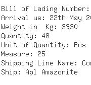 USA Importers of brass handicraft - Pegasus Maritime Inc