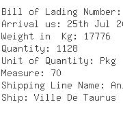 USA Importers of brass lock - Naca Logistics 300 Middlesex Ave