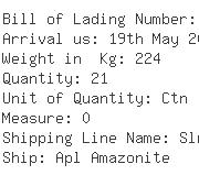 USA Importers of brass plate - Twos Company Inc