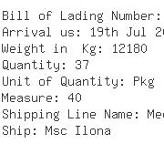 USA Importers of brass stainless - Pudong Trans Usa Inc
