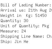 USA Importers of brick - Store System Incorporated