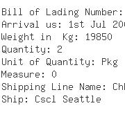 USA Importers of bridge - Rich Shipping Usa Inc 1055