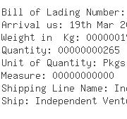 USA Importers of bromide - Honeywell International Inc