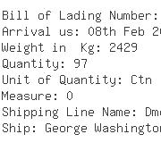 USA Importers of bronze brass - Bmi Canada Inc