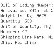 USA Importers of brush - Cargo Cargo