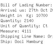 USA Importers of bucket - Kohl S Department Stores Inc