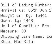 USA Importers of buckle - Panalpina Ocean Freight Division