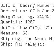 USA Importers of buckle - Pronto Cargo Corp -miami