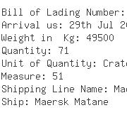 USA Importers of building material - De Well La Container Shipping