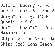 USA Importers of bulb - Hellmann Worldwide Logistics Inc