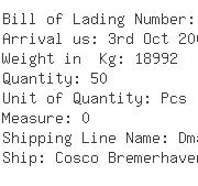 USA Importers of bush bearing - Ims Gear Virginia Inc