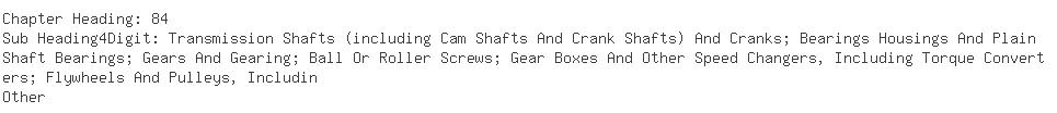 Indian Importers of bushing - Controller Of Store Bi/e. Rly