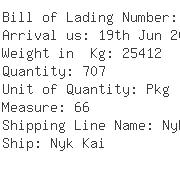 USA Importers of bushing - Gramter Int L Usa Co Ltd