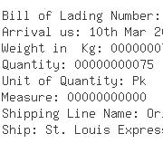 USA Importers of bushing - Panalpina Inc