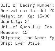 USA Importers of bushing - Round-the-world Logistics U S A