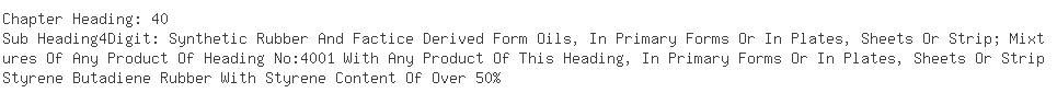 Indian Importers of butadiene - Balkrishna Industries Limited