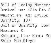 USA Importers of butadiene rubber - Polichemi Sl