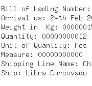 USA Importers of butadiene - Abx Logistics Usa Inc