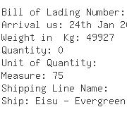 USA Importers of butadiene - Harwick Standard Dist Akron