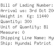 USA Importers of butadiene - Mitsubishi Logistics America Corp