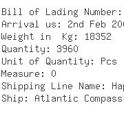 USA Importers of butter - Dpi Mid Atlantic