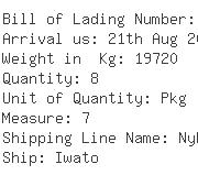 USA Importers of butter - Del Corona  &  Scardigli Usa