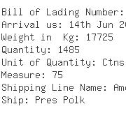 USA Importers of butter - Ch Robinson International Inc