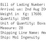 USA Importers of butter - Courey International Usa Inc