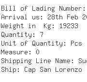 USA Importers of butter - Import Connections Inc