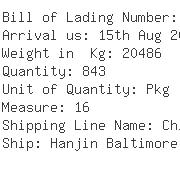 USA Importers of butterfly valve - Worldlink Logix Service Incorporate