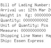 USA Importers of butyl - Fmc Corporation Lithium Division