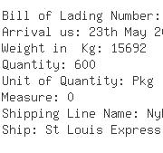 USA Importers of butyl - Basf Corporation