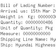 USA Importers of cable accessories - Fastenal Company Purchasing