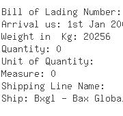 USA Importers of cable assembly - Extron Electronics