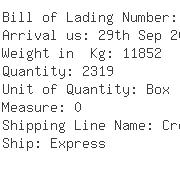 USA Importers of cable assembly - De Royal Sterilization System