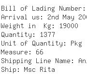 USA Importers of cable assembly - Scanwell Shipping Lax Import