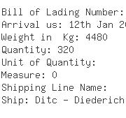 USA Importers of cable assembly - Posdata Inc