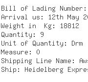 USA Importers of cable connector - Priority Wire  &  Cable