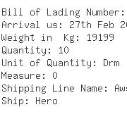 USA Importers of cable connector - Priority Wire And Cable