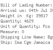 USA Importers of cable connector - Fortune Industries Intl Inc