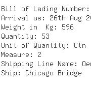 USA Importers of cable connector - Calrad Electronics Inc