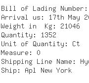 USA Importers of cable connector - Pan Link International Corporation