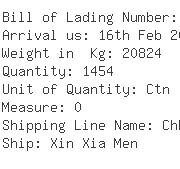 USA Importers of cable - Barnett A Division Of Interline