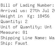 USA Importers of cable - American Superconductor