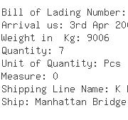 USA Importers of cable - Aries International Inc