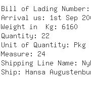 USA Importers of cable - Capital