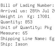 USA Importers of cable - Asian Pacific Dragon Shipping Inc