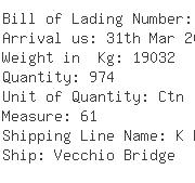 USA Importers of cable - Astro Pneumatic Tool Company