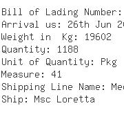 USA Importers of cable - China Container Line Ltd