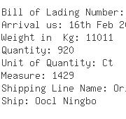 USA Importers of cable - Cms Shipping Co